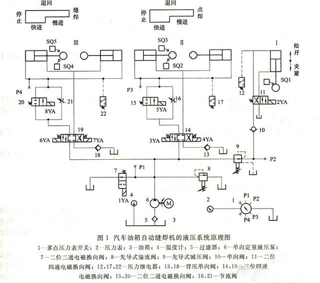 自动51漫画下载成人免费循环系统